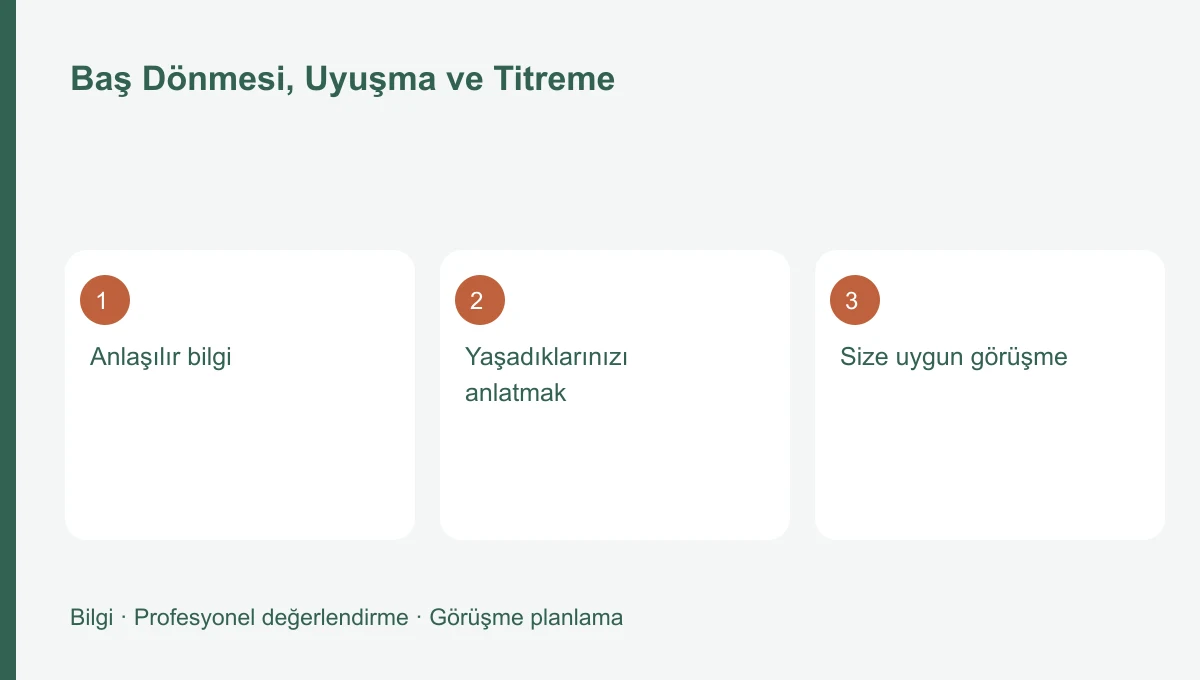 Baş Dönmesi, Uyuşma ve Titreme Baş Dönmesi, Uyuşma ve Titreme için üç başlığı gösteren bilgi şeması