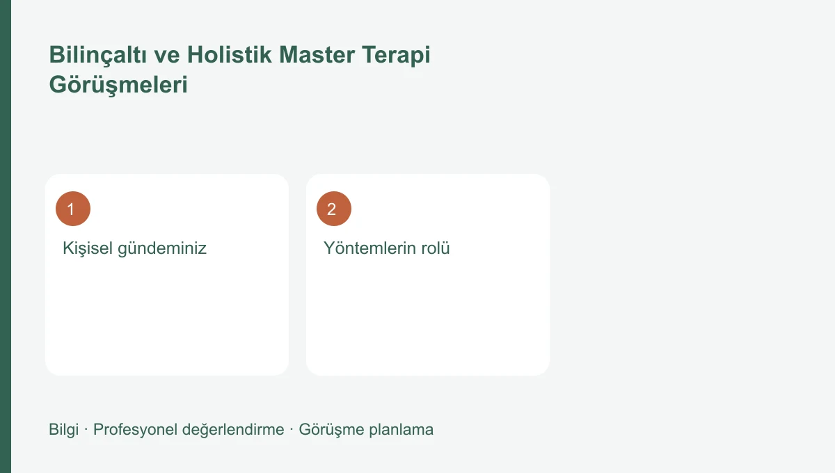 Bilinçaltı ve Holistik Master Terapi Görüşmeleri Bilinçaltı ve Holistik Master Terapi Görüşmeleri için üç başlığı gösteren bilgi şeması