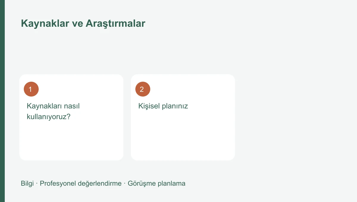 Kaynaklar ve Araştırmalar için üç başlığı gösteren bilgi şeması