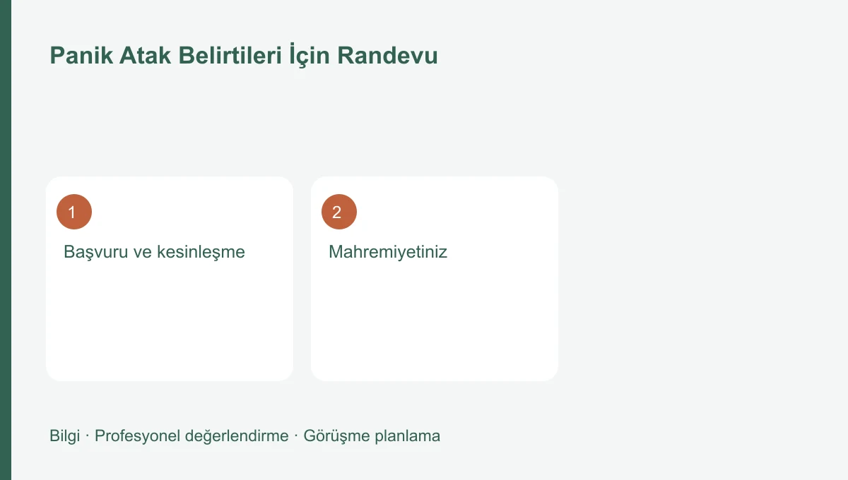 Panik Atak Belirtileri İçin Randevu Panik Atak Belirtileri İçin Randevu için üç başlığı gösteren bilgi şeması